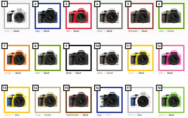 pentax-vote 24 อันดับสียอดนิยมที่คนญี่ปุ่นชอบ ส่วนเลนส์มีสี ดำ ขาว และ แดง ครับ