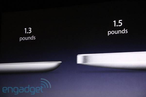 iPad 2 เบาขึ้นกว่าเดิม จาก 1.5 เหลือ 1.3 ปอนด์