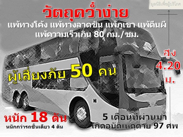 2-floor-bus