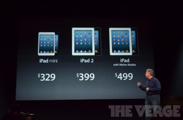 ราคา iPad mini และ iPad 4genth