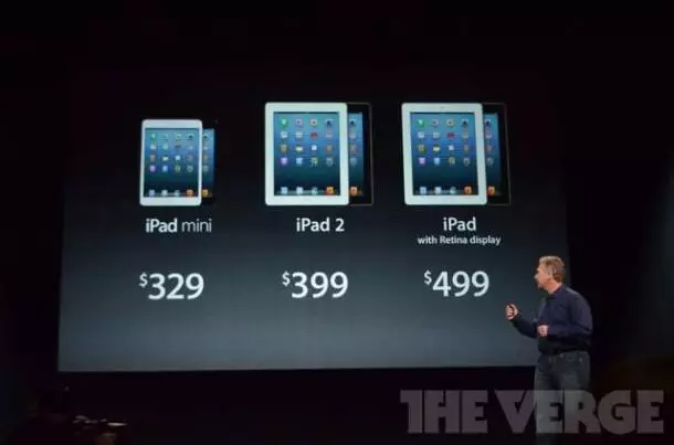 ราคา iPad mini และ iPad 4genth ราคา iPad mini และ iPad 4genth